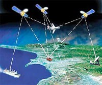 Китайская региональная навигационная спутниковая система (Beidou)