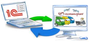 Интеграция мониторинга транспорта с 1С 