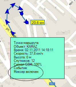 Отчет по маршруту