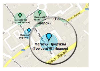 Мониторинг персонала онлайн